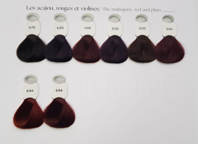 Kydra Crème 5/52 Mahogany Brown Hair Colore Treatment Cream Стойкая крем-краска для волос 60 мл